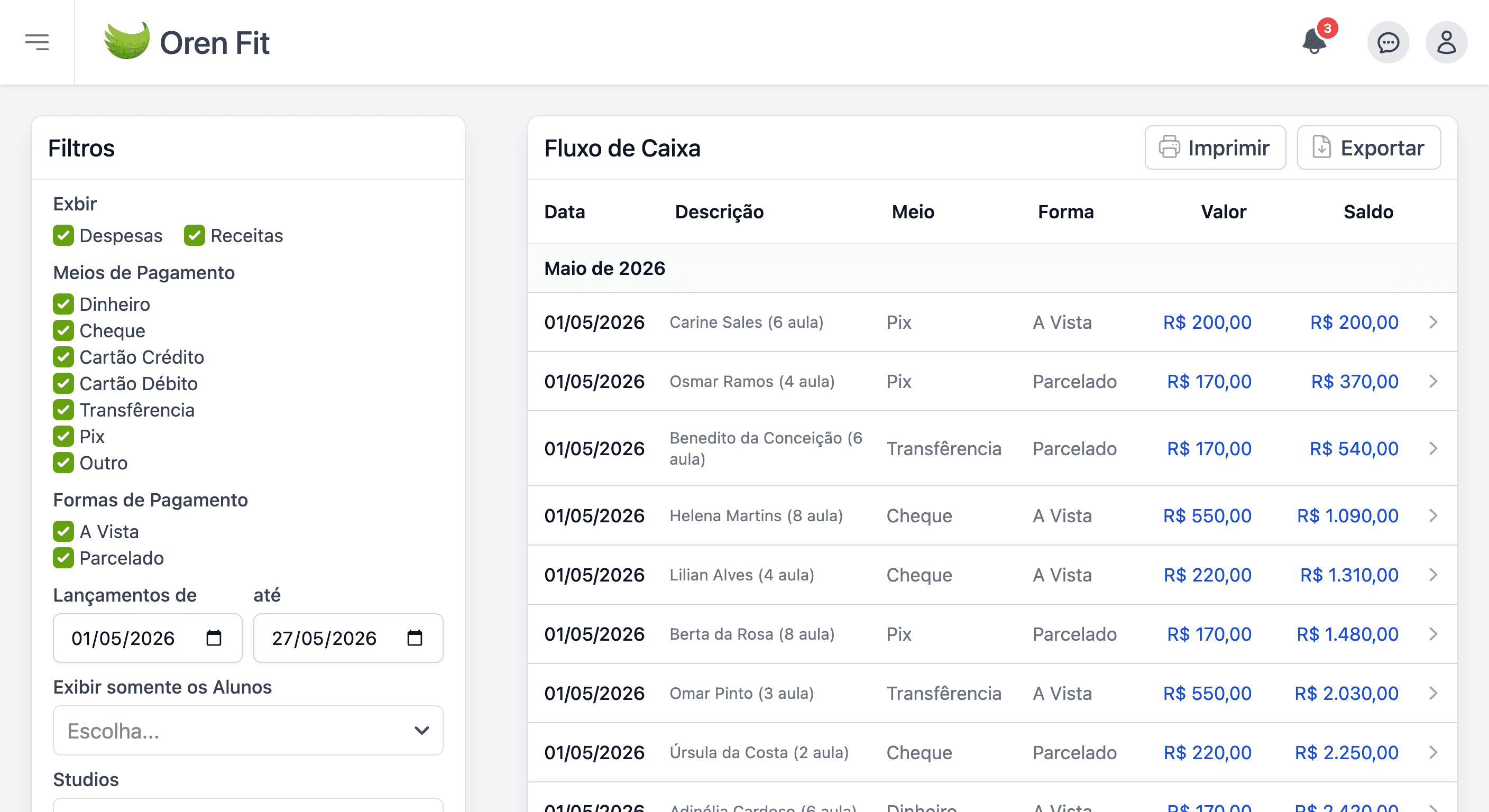 Relatório de aulas e profissionais
